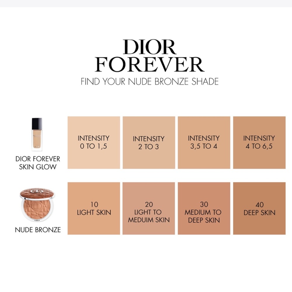 NWT- Dior- Forever- Nude Bronze Compact- 18g- 10 Soft Matte - Picture 11 of 16